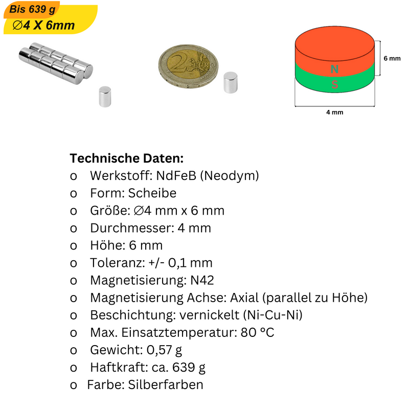 Superstarker Bügelmagnet – Ein praktischer Helfer für Aufbewahrung und Organisation