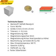 Starke Würfelmagnet aus Neodym – zuverlässige Lösungen für jede Herausforderung