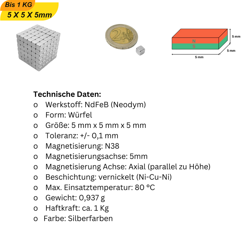 Starke Würfelmagnet aus Neodym – zuverlässige Lösungen für jede Herausforderung