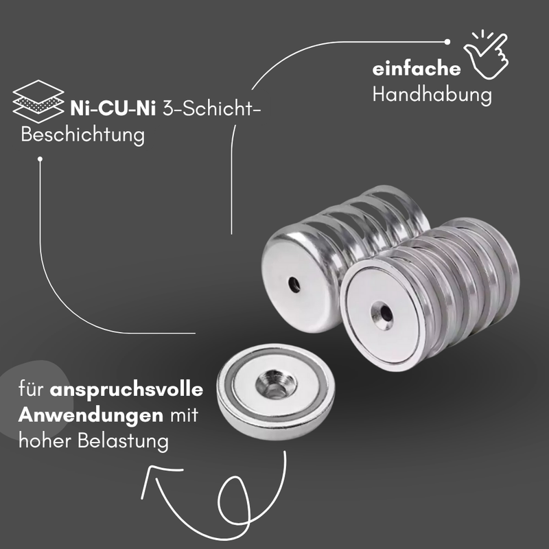 Neodymium pot magnet with countersunk hole Ø 25 mm – holding force approx. 24 kg – thread M5 – coating: NiCuNi