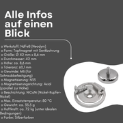 Neodym Topfmagnet Ø42 mm mit Senkbohrung 72 kg Haltekraft M6 Gewinde