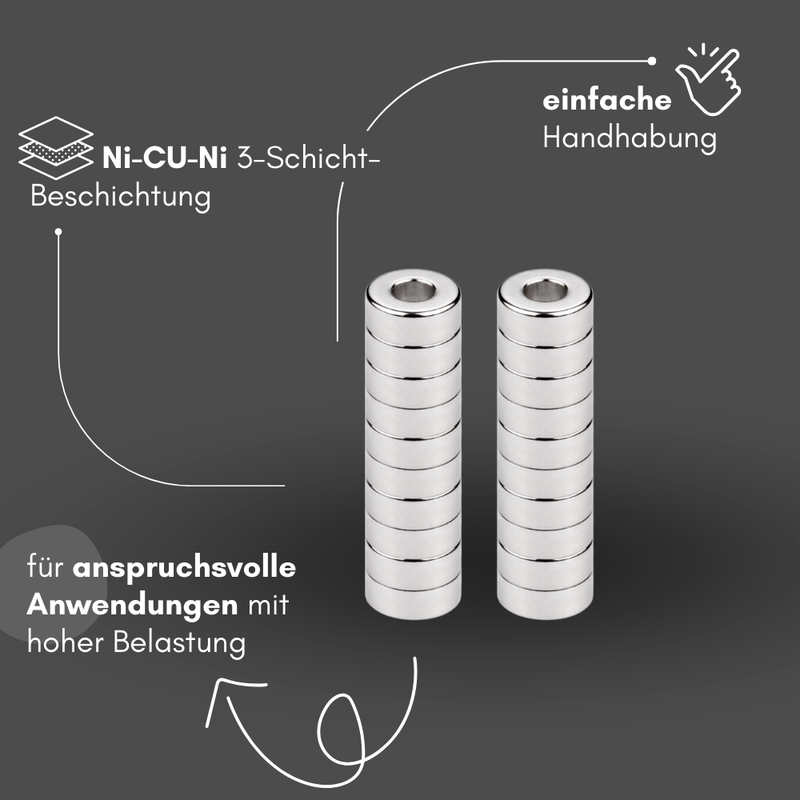 Vernickelter Neodym-Ringmagnet 12x4x6 mm, korrosionsgeschützt, 80°C