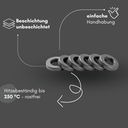 Ringmagnet Y30 38 mm mit Loch 18 mm Industrie Magnet