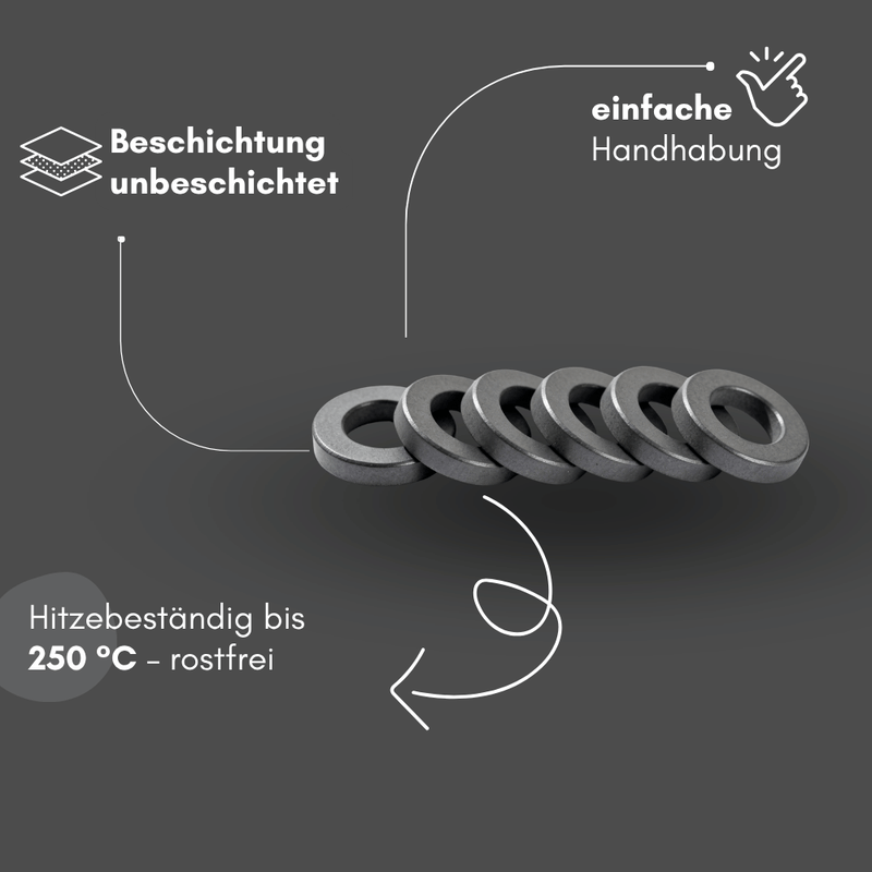 Ringmagnet Y30 38 mm mit Loch 18 mm Industrie Magnet
