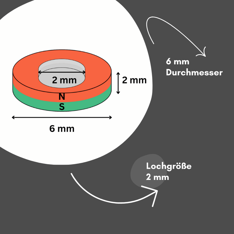 Ringmagnet Ø 6 mm mit 2 mm Bohrung, Höhe 2 mm, Ni-Cu-Ni beschichtet
