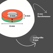 Technische Zeichnung Neodym Ringmagnet 6x3x3 mm mit Maßangaben