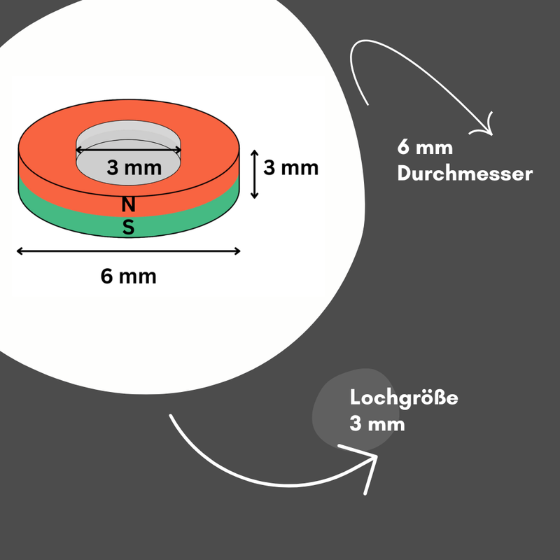 Technische Zeichnung Neodym Ringmagnet 6x3x3 mm mit Maßangaben