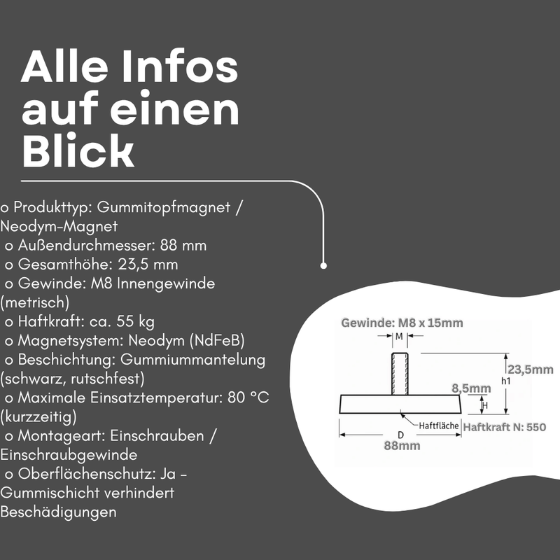 Gummitopfmagnet 88 mm Neodym Magnet M8 Innengewinde 55 kg Haftkraft