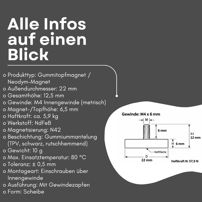 Neodym Magnet Gummitopfmagnet Ø 22 mm M4 Gewindezapfen – hohe 5,9 kg Haftkraft Schutzbeschichtung