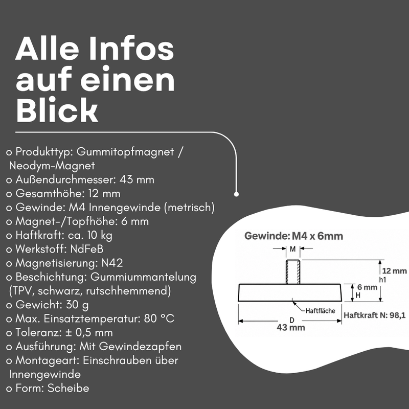 Neodym Magnet Gummitopfmagnet Ø 43 mm M4 Gewindezapfen – hohe 10 kg Haftkraft Schutzbeschichtung