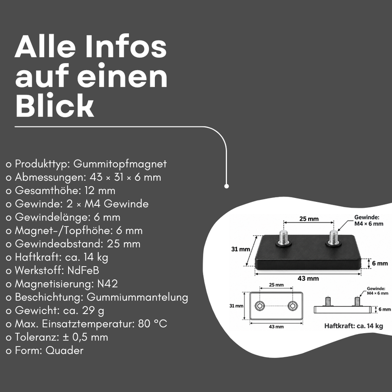 Neodym Magnet Gummitopfmagnet 43 x 31 x 6 mm mit 2 x M4 Gewindezapfen – hohe 14 kg Haftkraft verdrehsicher