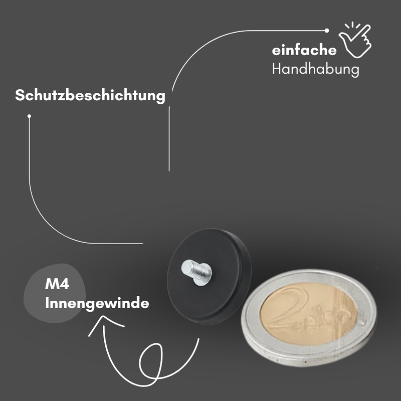 Neodym Magnet Gummitopfmagnet Ø 22 mm M4 Gewindezapfen – hohe 5,9 kg Haftkraft Schutzbeschichtung