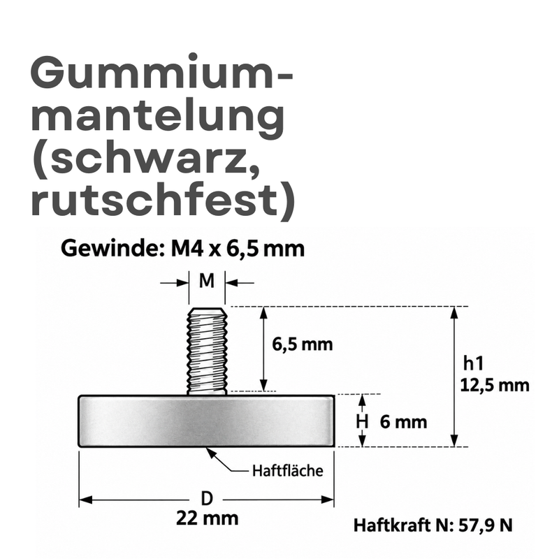 Neodym Magnet Gummitopfmagnet Ø 22 mm M4 Gewindezapfen – hohe 5,9 kg Haftkraft Schutzbeschichtung