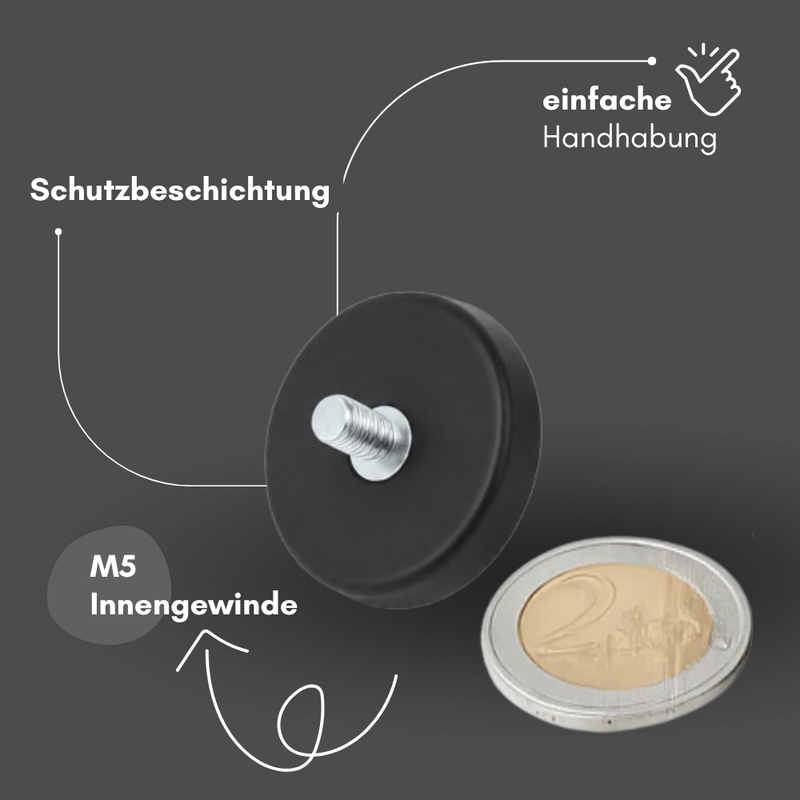 Neodym Magnet Gummitopfmagnet Ø 31 mm M5 Gewindezapfen – hohe 8 kg Haftkraft Schutzbeschichtung