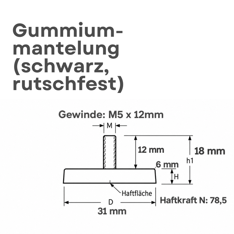 Neodym Magnet Gummitopfmagnet Ø 31 mm M5 Gewindezapfen – hohe 8 kg Haftkraft Schutzbeschichtung